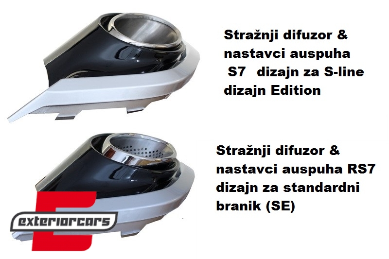 Difuzor zraka & nastavci auspuha RS7 dizajn / Audi A7 4G Facelift (2015-2018) - Slika 9