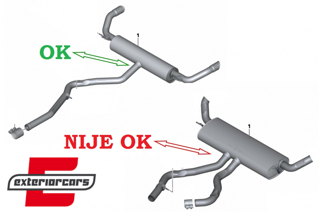 Bodykit X5M M paket dizajn / BMW X5 F15 (2013-2018) - Slika 29