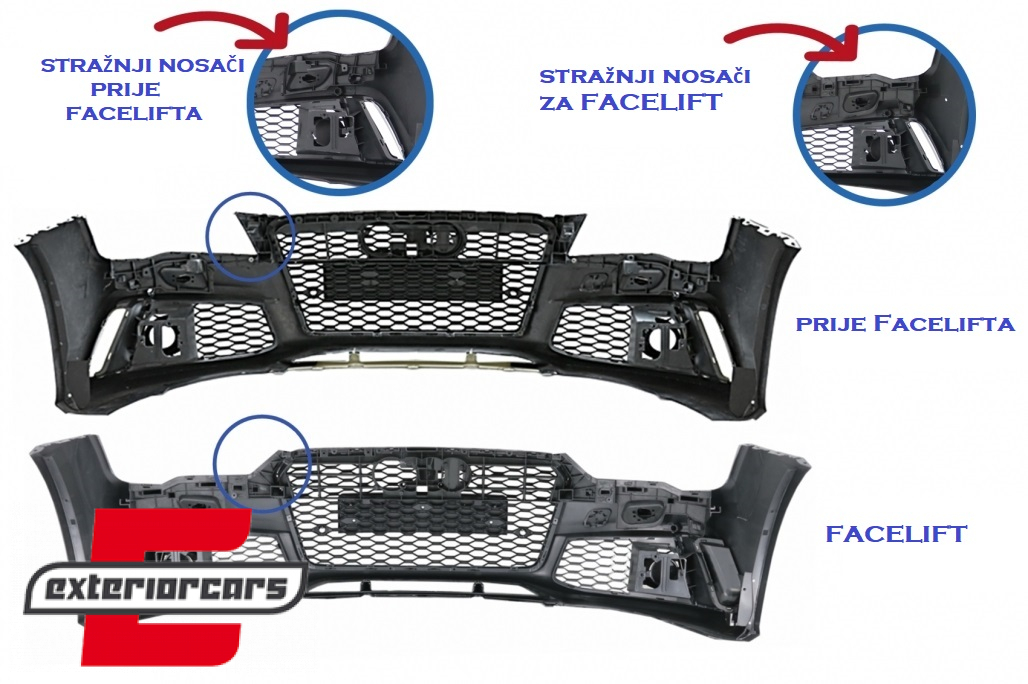 Prednji branik RS7 dizajn / Audi A7 4G Facelift (2015-2018) - Slika 7