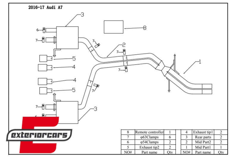 Kompletan ispušni sustav s Valvetronicom / Audi A7 4G (2010-2018) Benzin motori 2.5L/2.8L/2.0T/1.8T/3.0T - Slika 16