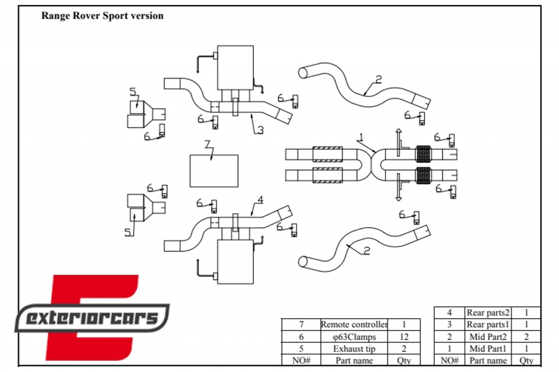 Kompletan ispušni sustav s Valvetronicom / Range Rover Sport L494 (2014-2017) - Slika 16