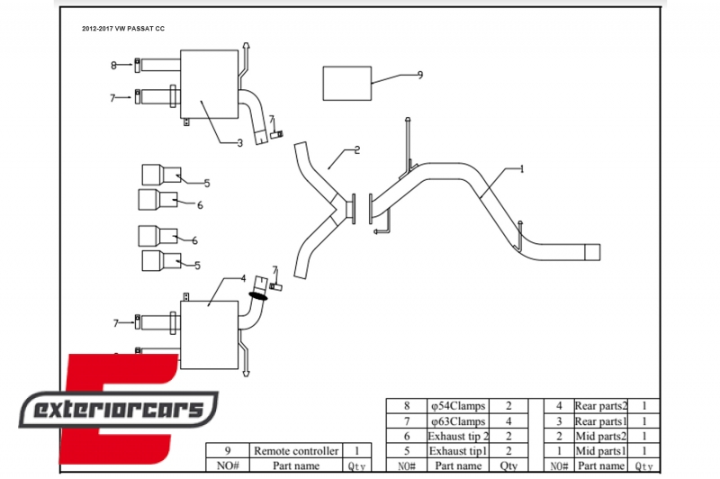 Kompletan ispušni sustav s Valvetronicom / VW Passat CC (2012-2017) - Slika 12