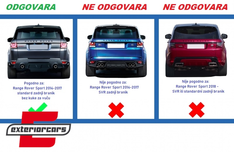 Klizna ploča zadnjeg branika (piano crna) / Land Rover Range Rover Sport L494 (2013-2017) - Slika 6