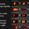 Full LED stražnja svjetla Dinamički Sekvencijalni žmigavci (smoke) / Ford Mustang VI S550 (2015-2022) - Slika 16