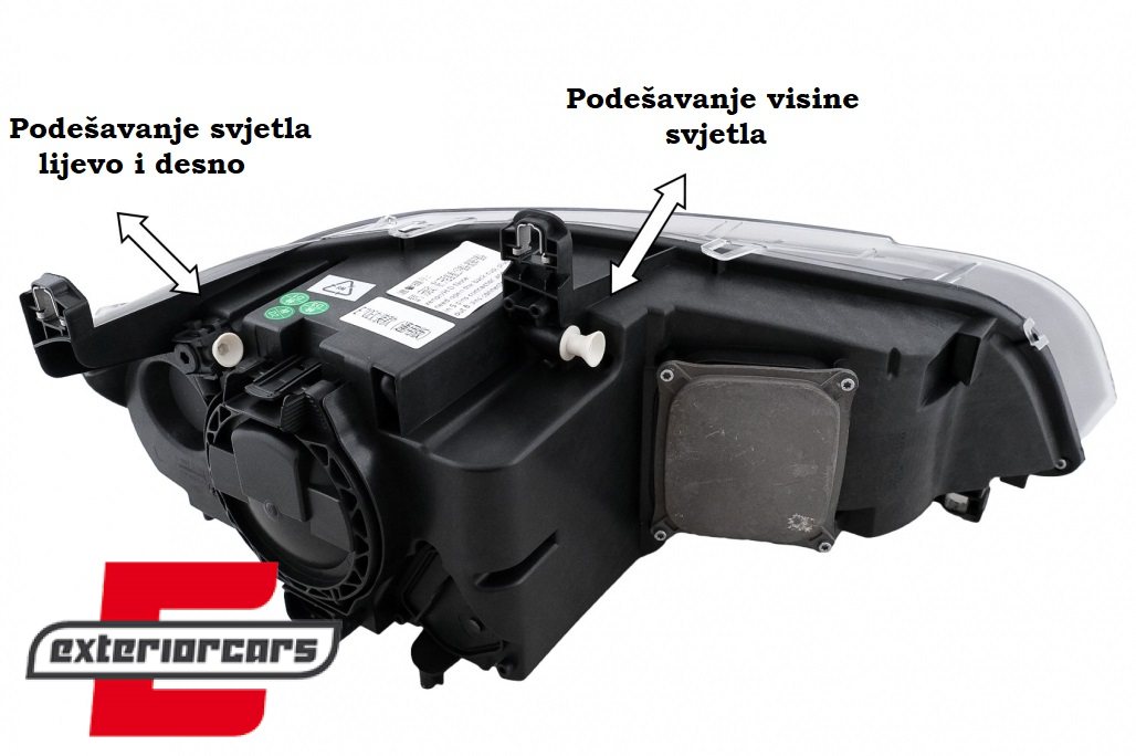 Full LED prednji farovi za pretvorbu iz Xenon u LED / BMW X5 E70 (2007-2013) - Slika 16