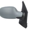Retrovizor (desna strana) / RENAULT SCENIC (1999-2003)