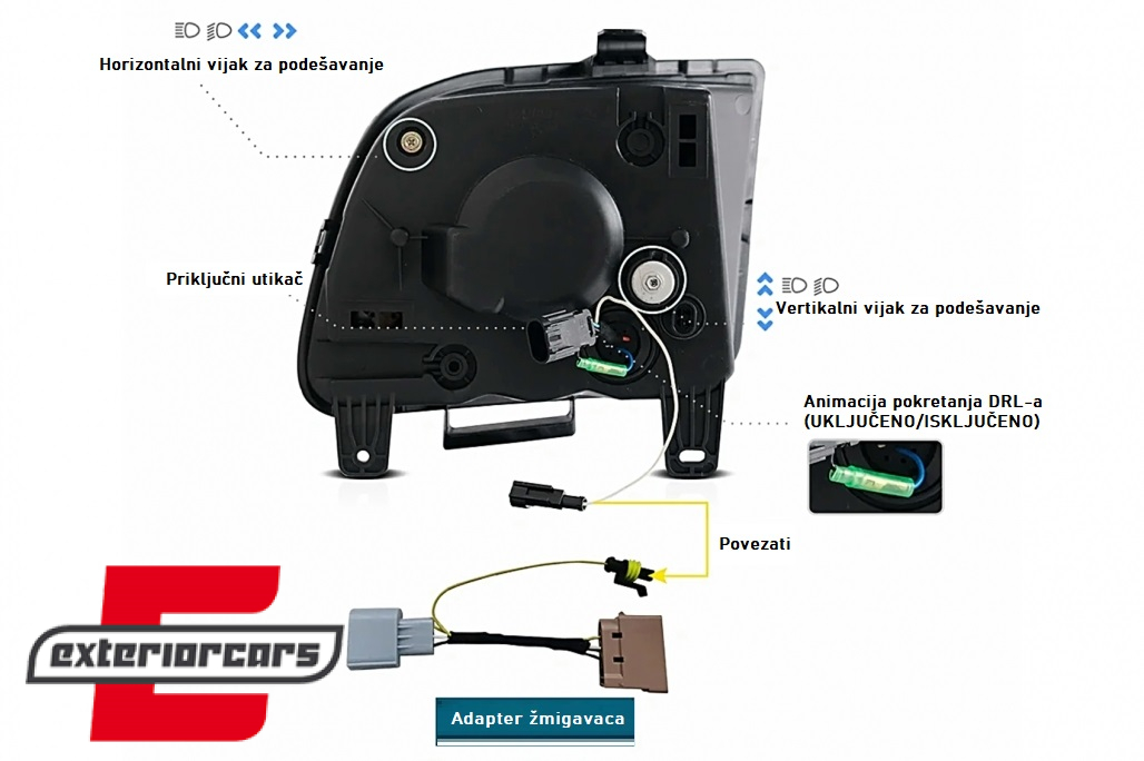 Full LED prednja svjetla SEQ žmigavci (crna) / Ford Mustang V (2004-2009) - Slika 18
