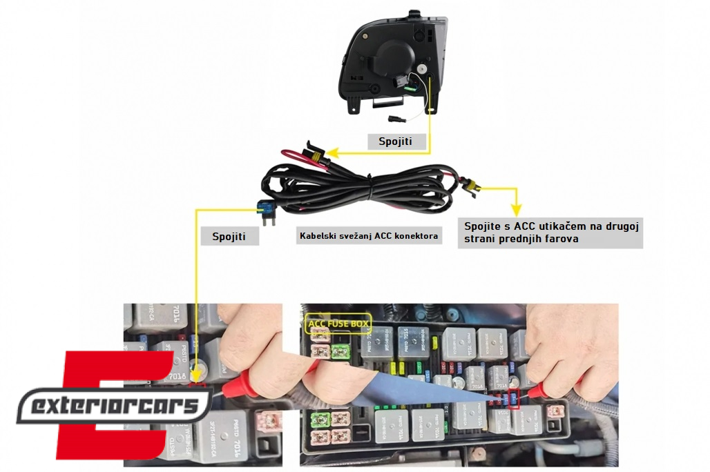 Full LED prednja svjetla SEQ žmigavci (crna) / Ford Mustang V (2004-2009) - Slika 19