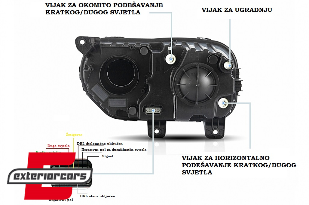 LED prednji farovi (crna) / Dodge Challenger (2015-2023) - Slika 13