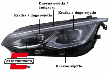 Full LED prednji farovi SEQ žmigavci / VW Golf 8 VII (2020-2024) - Slika 10