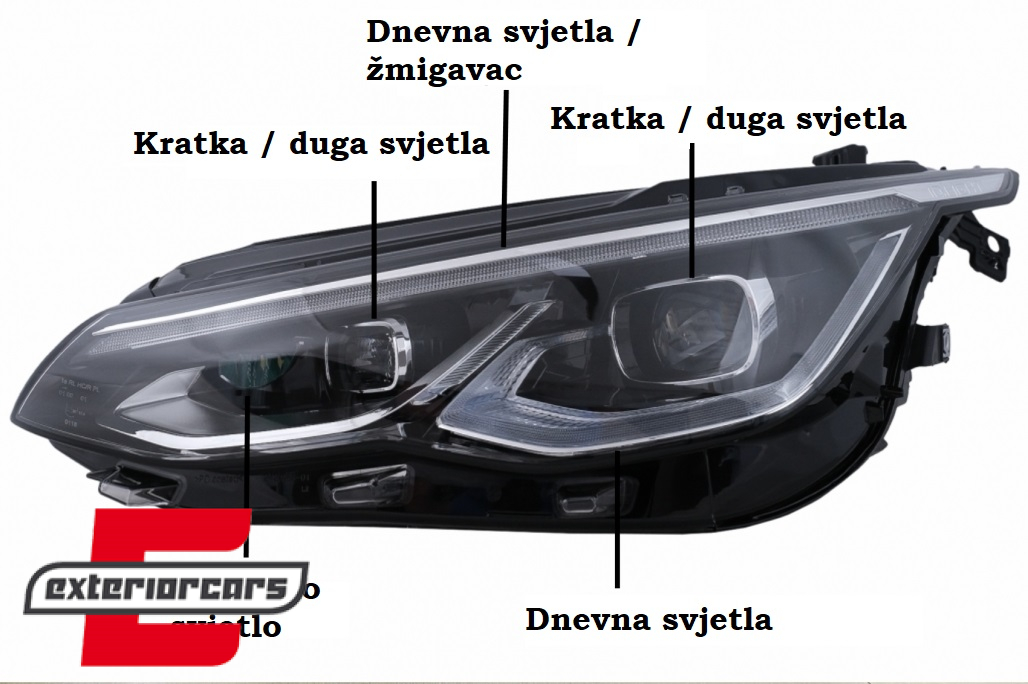 Full LED prednji farovi SEQ žmigavci / VW Golf 8 VII (2020-2024) - Slika 10